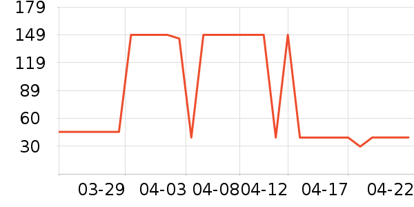 ����˿������ʷ�۸�