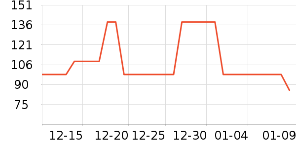 bebebus��ʪ��ʷ�۸�