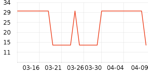 ����ë��/ԡ��/ԡ����ʷ�۸�