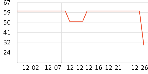 è����ʿ�ڿ���ʷ�۸�