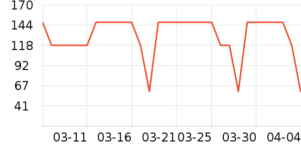 ����С����ͯ��װ��ʷ�۸�