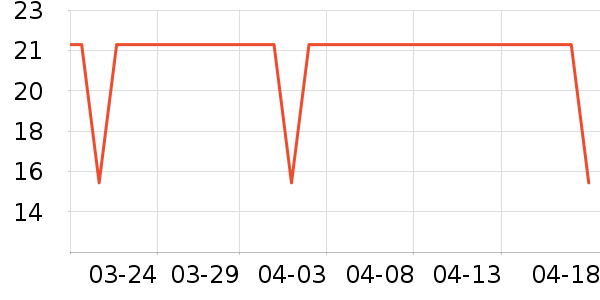 �����̳���������ʷ�۸�