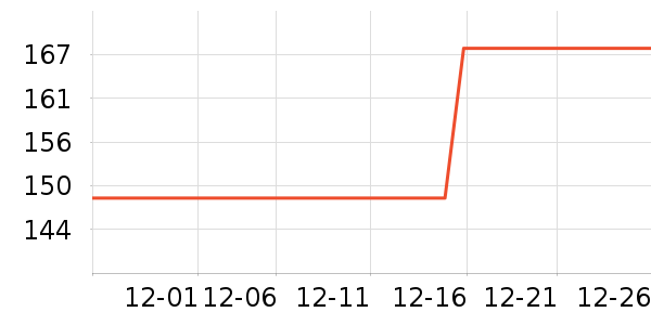 ѩ������ȹ����ʷ�۸�