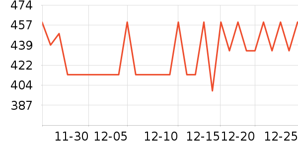 ������������ʷ�۸�