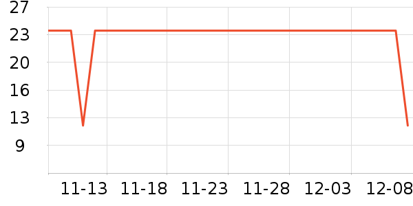 ���ݾƼ������ʷ�۸�