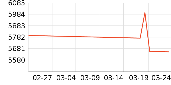 ��е�����ʼǱ�������ʷ�۸�