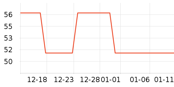 ��ά�����/���������ʷ�۸�