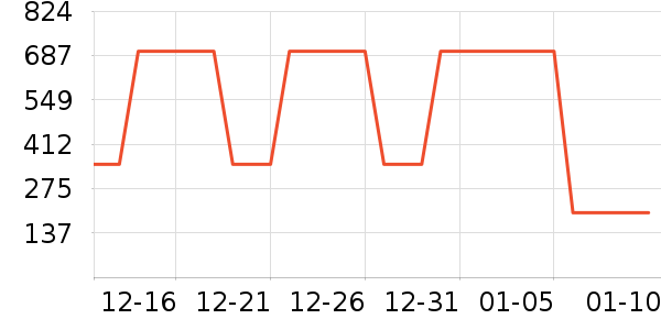 ��������Ůװ��ʷ�۸�