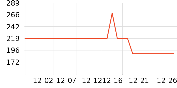 �����±�Я/�ƶ���Դ��ʷ�۸�