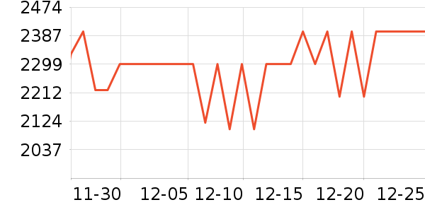 �����������������ʷ�۸�