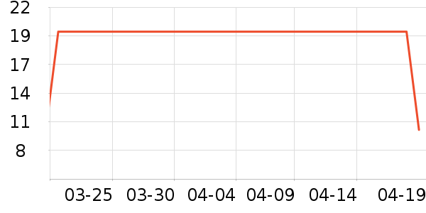 ��˸�ֻ������/��������ʷ�۸�