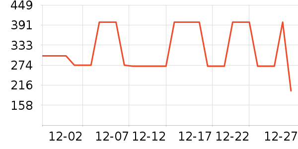 ���ڼп���ʷ�۸�