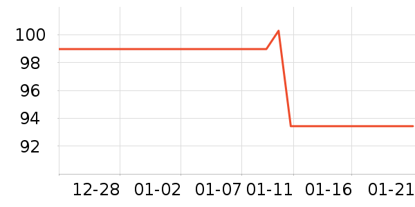 �����Ѵ�Ʒ���� ��ʷ�۸�