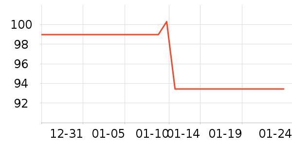 �����Ѵ�Ʒ���� ��ʷ�۸�