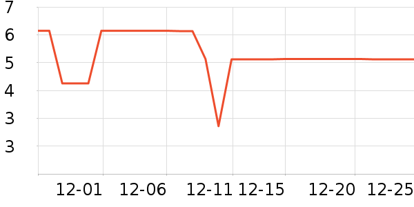 ����Ʒ������/Ь��/Χȹ��ʷ�۸�