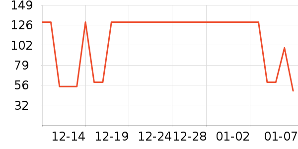 ŷ��Ӥͯ����/������ʷ�۸�