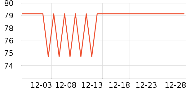 С���������ʷ�۸�