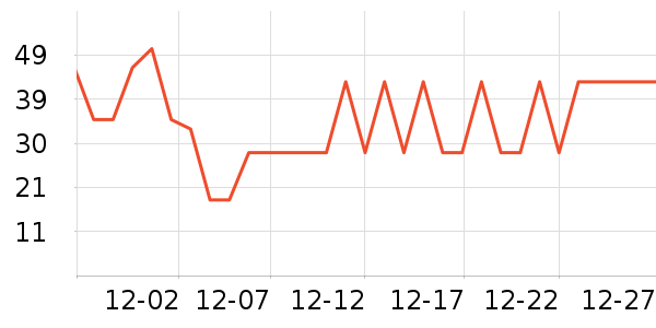 ����Ʒ�Ƽ����ʷ�۸�