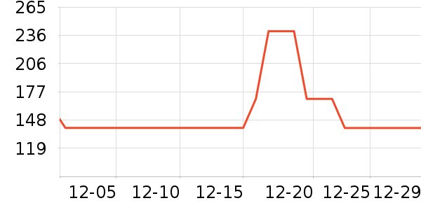 �������������ͯ���޷���ʷ�۸�