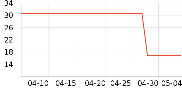 С����������ʳ��ʷ�۸�