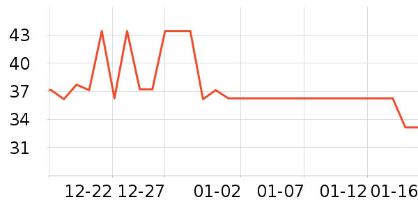 �ֻ������/��������ʷ�۸�