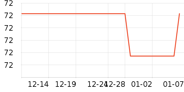 ����������ʷ�۸�