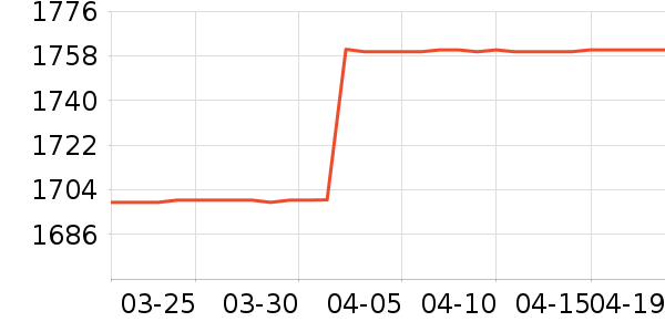 ��ɳ��ɳ����ʷ�۸�