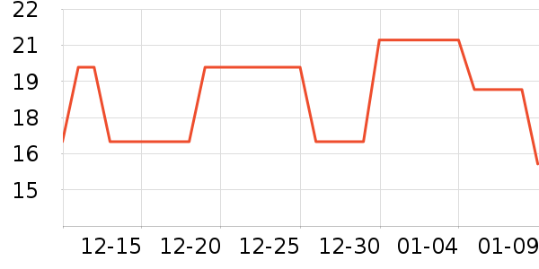 �����˷�����ʳ��ʷ�۸�