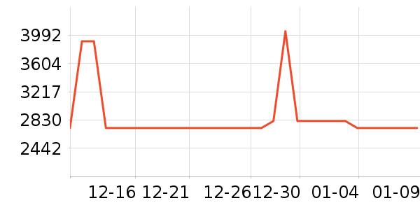 ����ɭ�ֶ�ͯ�Ҿ���ʷ�۸�