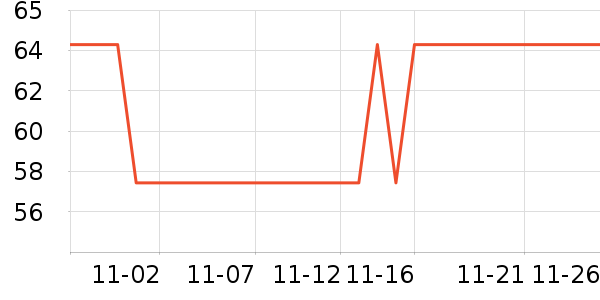 ����Ͻֿ���/�̲���ʷ�۸�