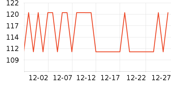 ��¶ʿ�������������ʷ�۸�