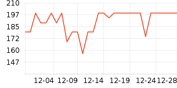 ������Ůʿ���а���ʷ�۸�