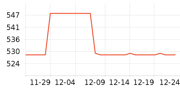 bebebus������Ʒ��ʷ�۸�