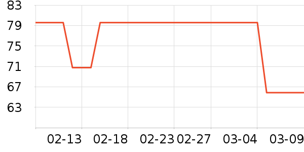 ԭ�й������/������ʷ�۸�