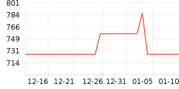 �����������ʷ�۸�