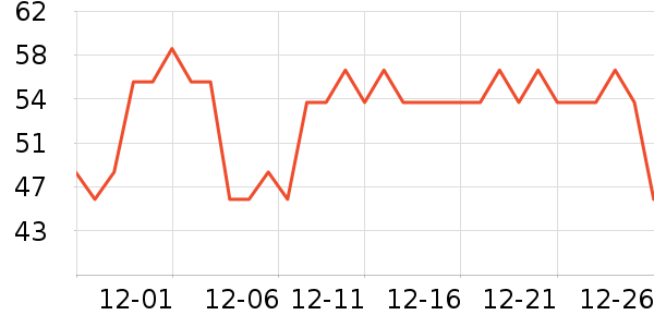 �����׶ط�ɹ˪��ʷ�۸�