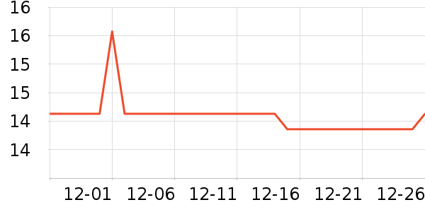 ������ϴԡ��Ʒ��ʷ�۸�