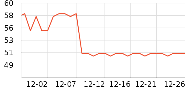 ��ʽ���������ʷ�۸�