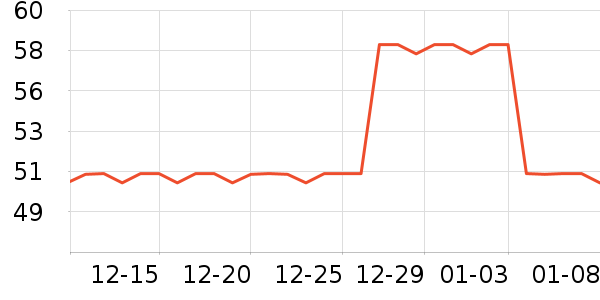 ��ʽ���������ʷ�۸�