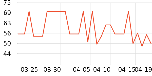 ������ʳ������ʷ�۸�