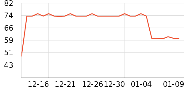 ��Դ�ϱ��ɻ���ʷ�۸�