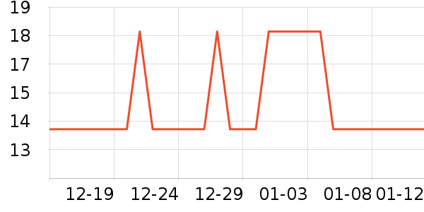 �Ź�������ʷ�۸�