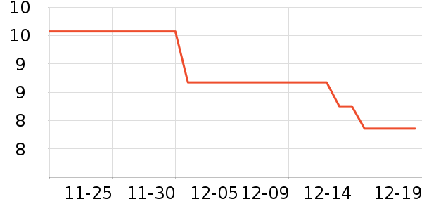 E·��װ�β�����ʷ�۸�