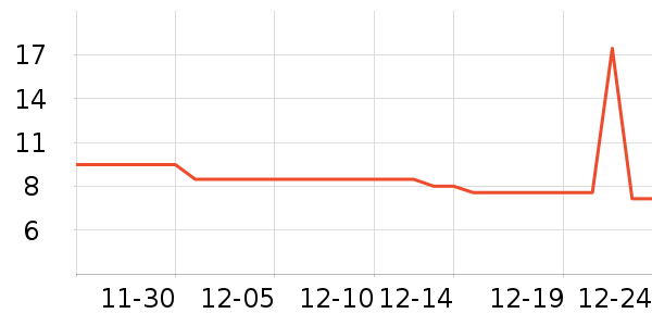 E·��װ�β�����ʷ�۸�