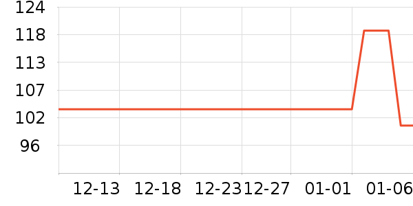 ������ʳ������ʷ�۸�