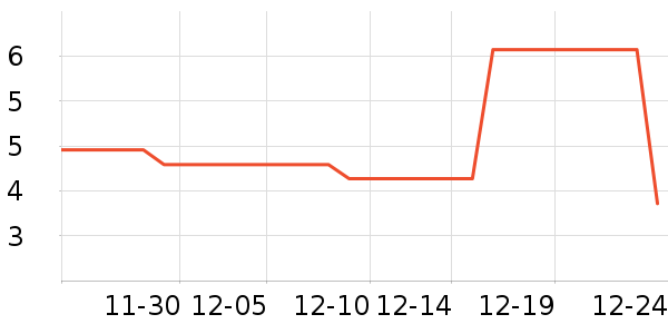 E·��װ�β�����ʷ�۸�