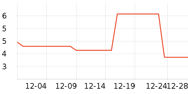 E·��װ�β�����ʷ�۸�