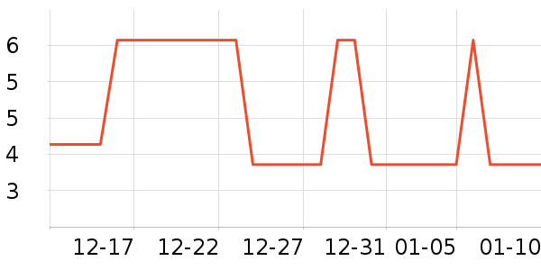 E·��װ�β�����ʷ�۸�