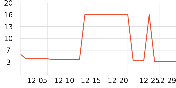 E·��װ�β�����ʷ�۸�