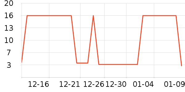 E·��װ�β�����ʷ�۸�